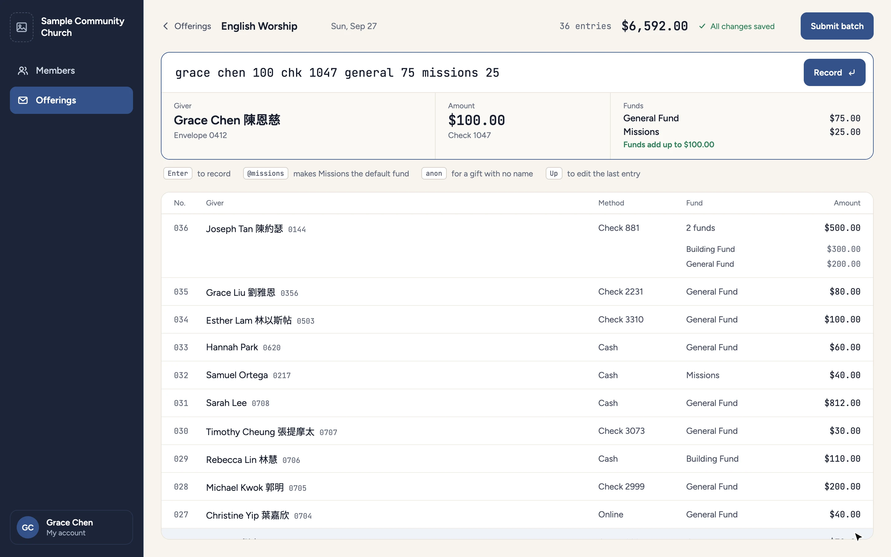 Batch entry screen. A single line reads grace chen 100 chk 1047 general 75 missions 25, and below it the screen reads it back as Grace Chen, $100 by check 1047, split $75 General Fund and $25 Missions.