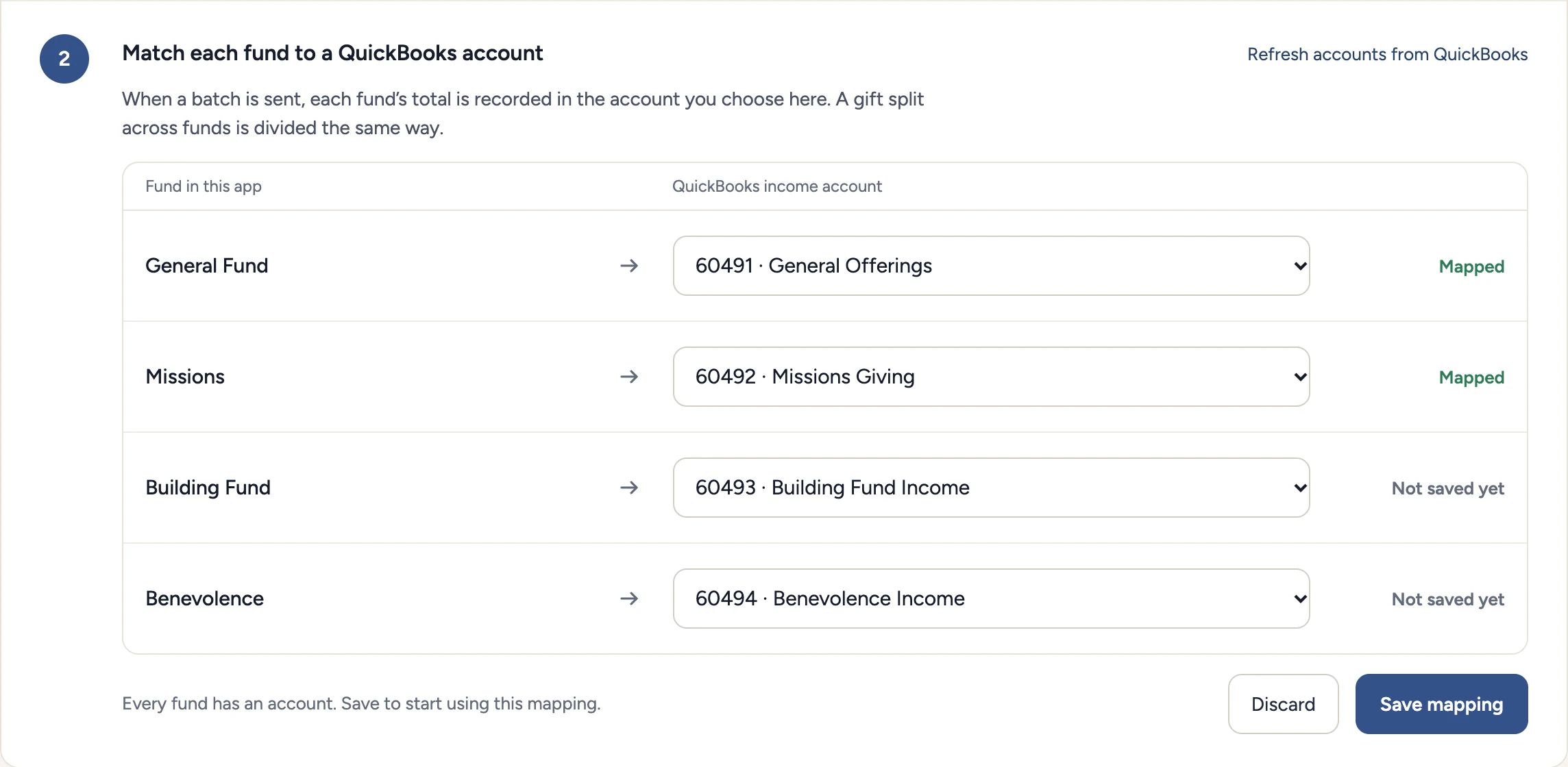 Fund mapping table. General Fund, Missions, Building Fund and Benevolence each matched to a QuickBooks income account, with a Save mapping button.