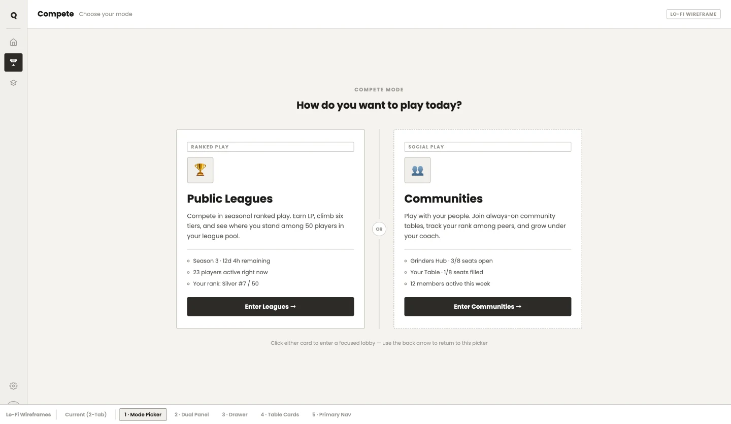 Lo-fi wireframe: a mode picker with one card for Public Leagues and one for Communities.