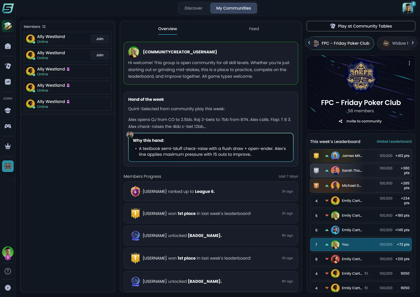 Community Overview: a welcome message, hand of the week and members progress, beside the member list and weekly leaderboard.